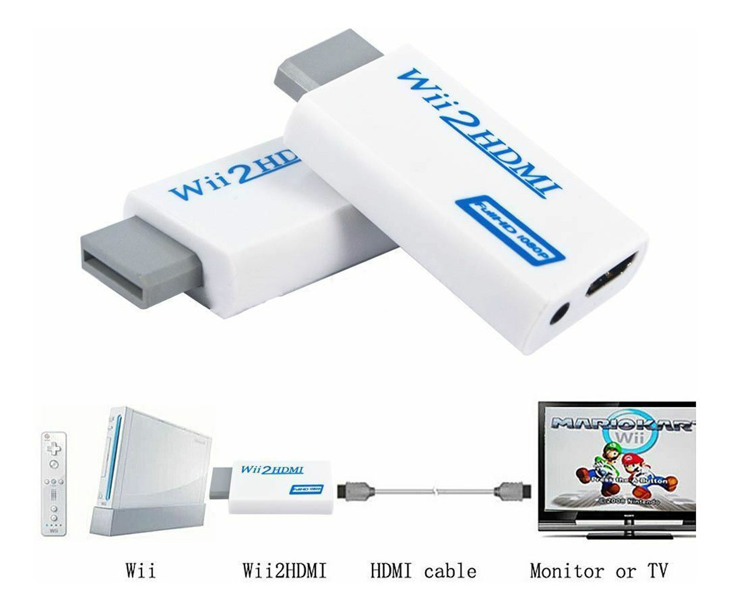 Adaptador Conversor Nintendo Wii A Hdmi C/audio – Museum Games